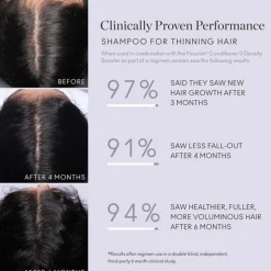 Flourish Shampoo 240ml