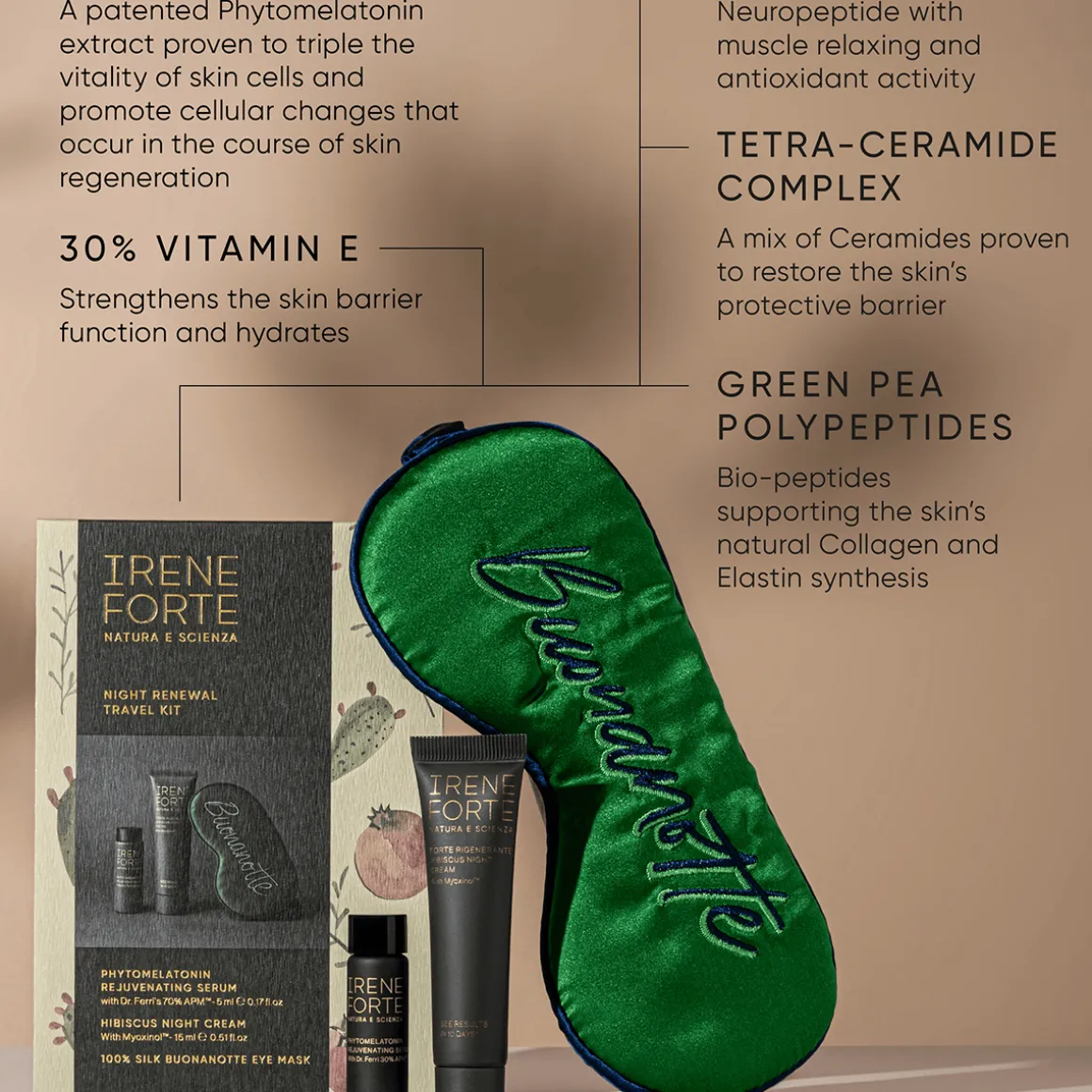 Night Renewal Travel Kit