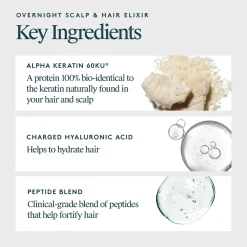 Overnight Scalp & Hair Elixir 50ml