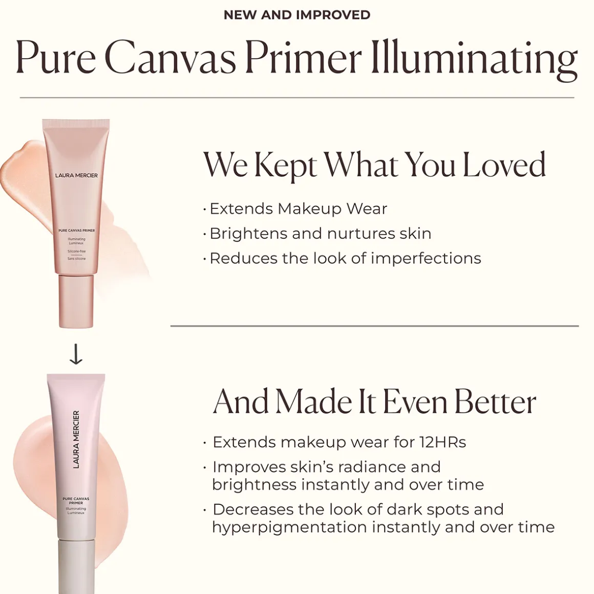 Pure Canvas Primer Illuminating 30ml