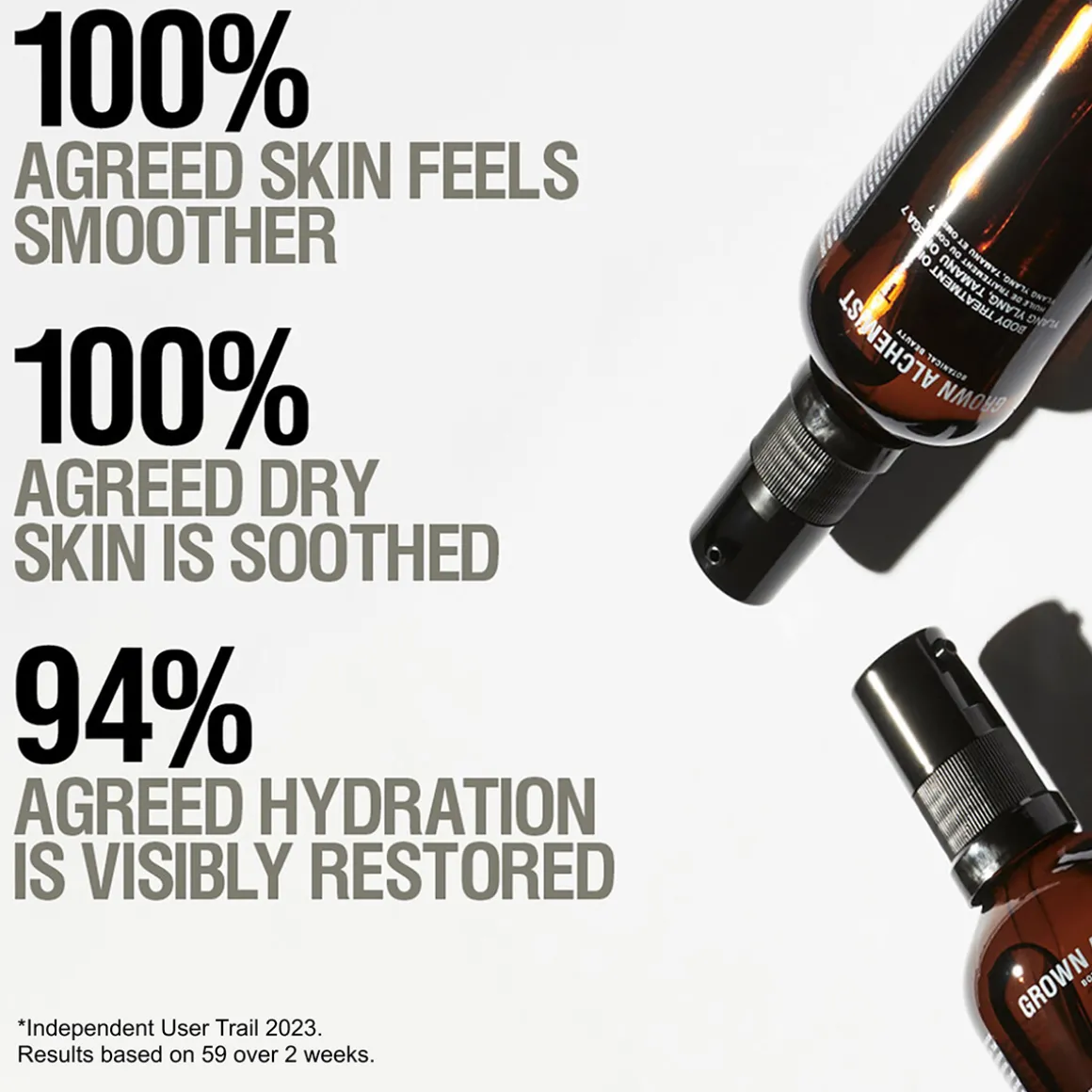 Restorative Body Oil 100ml