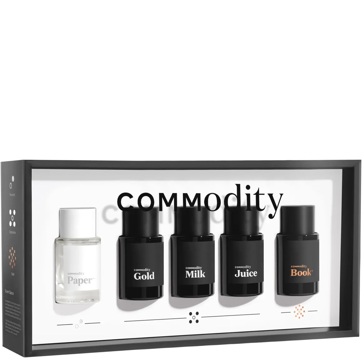 Scent Space Mini Fragrance Set