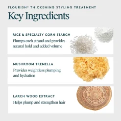 Thickening Styling Treatment 120ml